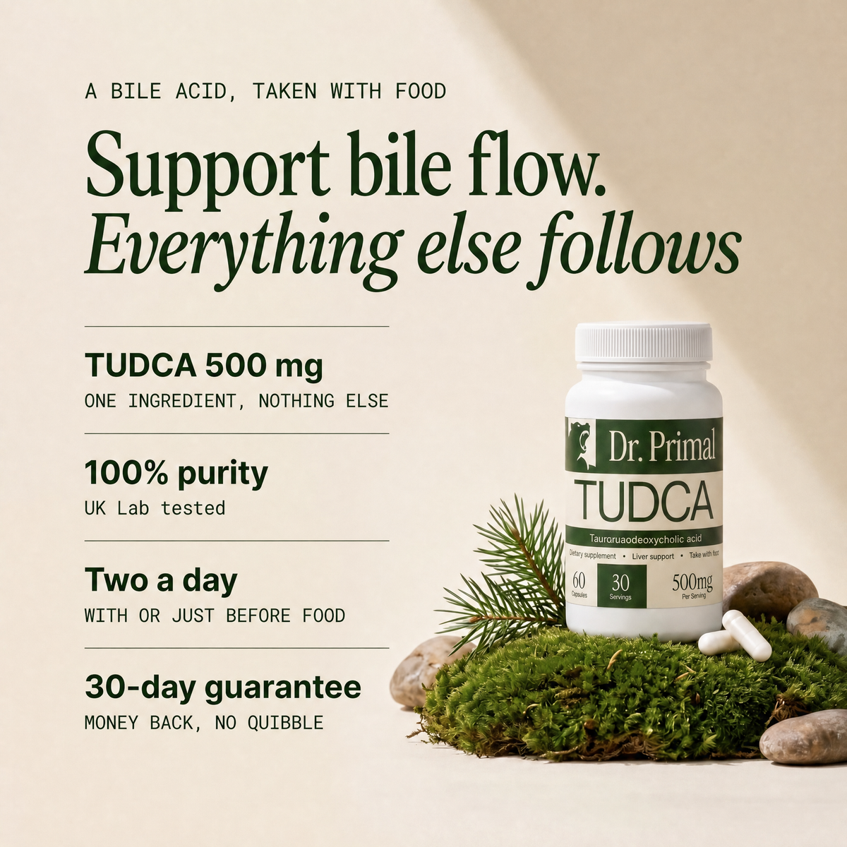 Dr.Primal TUDCA 500mg