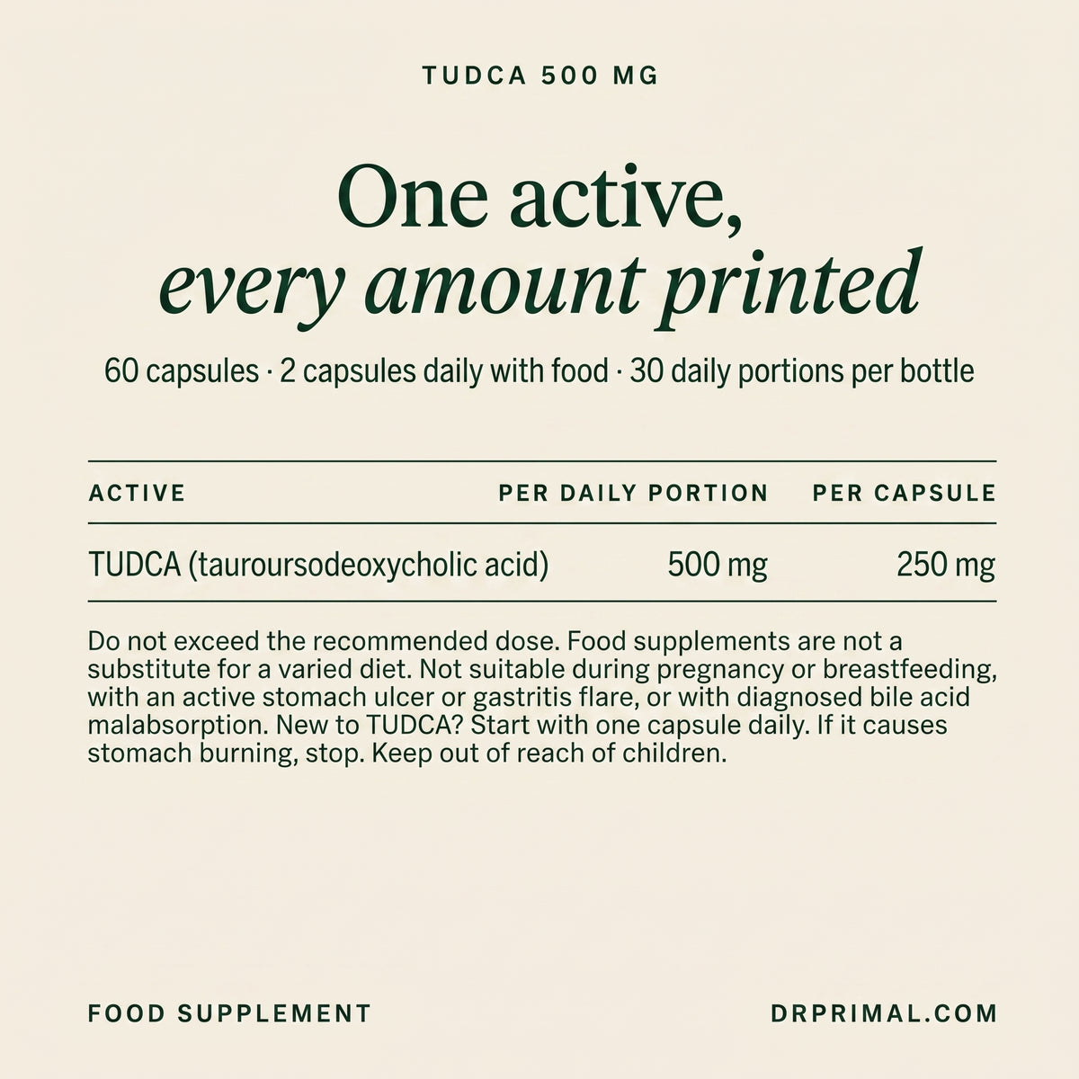 TUDCA 500mg